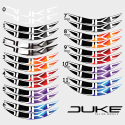 DUKE BACCARA SÉRIE5 STICKERS